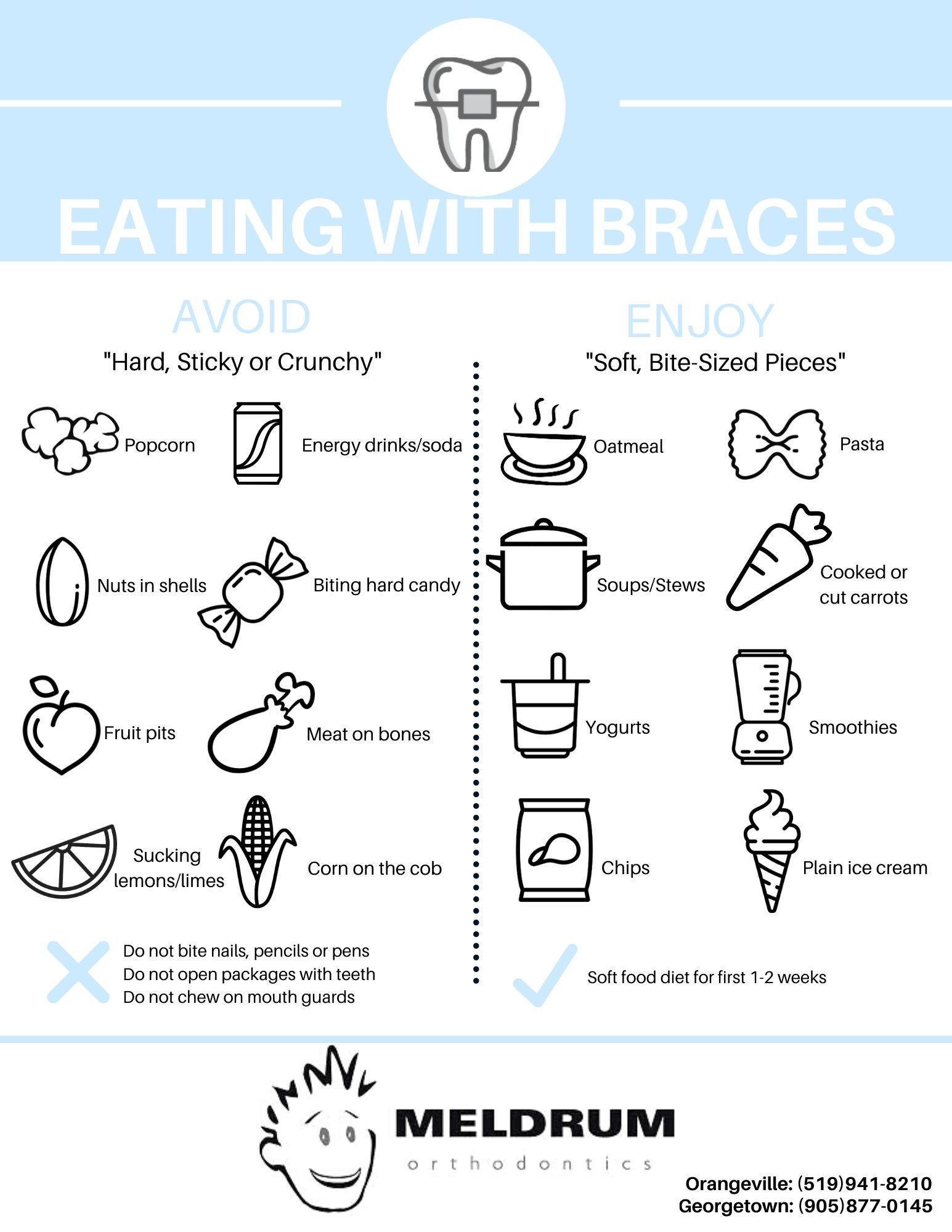 Eating with Braces